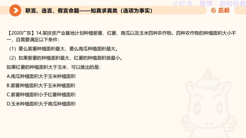 逻辑、定义、类比合版文件_20240911205332_2026考公资料_（05）超格_行测申论2025超格合集(行测&申论&政治理论)_判断2025超格判断推理全家桶狂刷1000题_思维导图合集