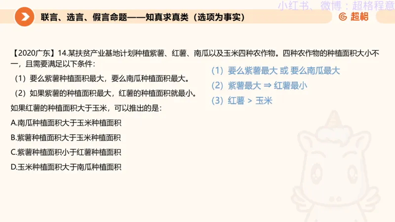 逻辑、定义、类比合版文件_20240911205332_2026考公资料_（05）超格_行测申论2025超格合集(行测&申论&政治理论)_判断2025超格判断推理全家桶狂刷1000题_思维导图合集