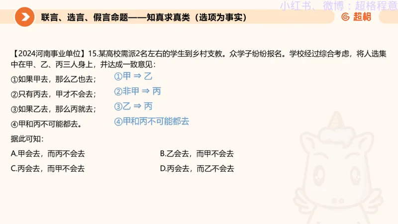 逻辑、定义、类比合版文件_20240911205332_2026考公资料_（05）超格_行测申论2025超格合集(行测&申论&政治理论)_判断2025超格判断推理全家桶狂刷1000题_思维导图合集