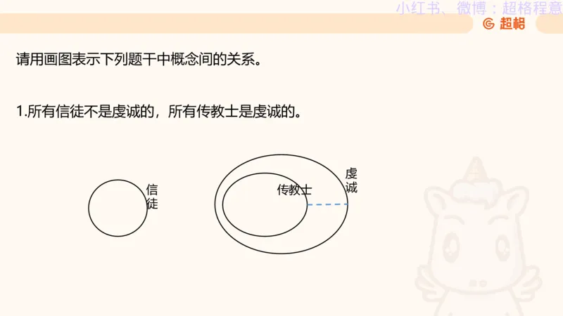 逻辑、定义、类比合版文件_20240911205332_2026考公资料_（05）超格_行测申论2025超格合集(行测&申论&政治理论)_判断2025超格判断推理全家桶狂刷1000题_思维导图合集