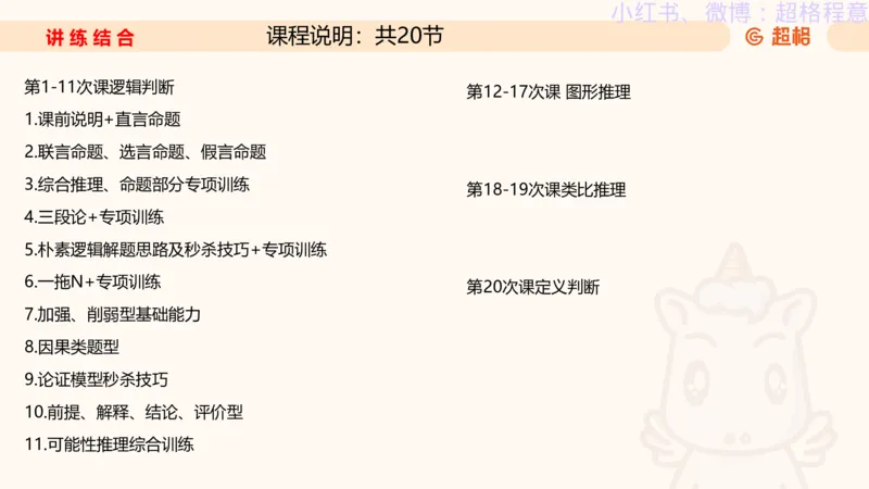 逻辑、定义、类比合版文件_20240911205332_2026考公资料_（05）超格_行测申论2025超格合集(行测&申论&政治理论)_判断2025超格判断推理全家桶狂刷1000题_思维导图合集