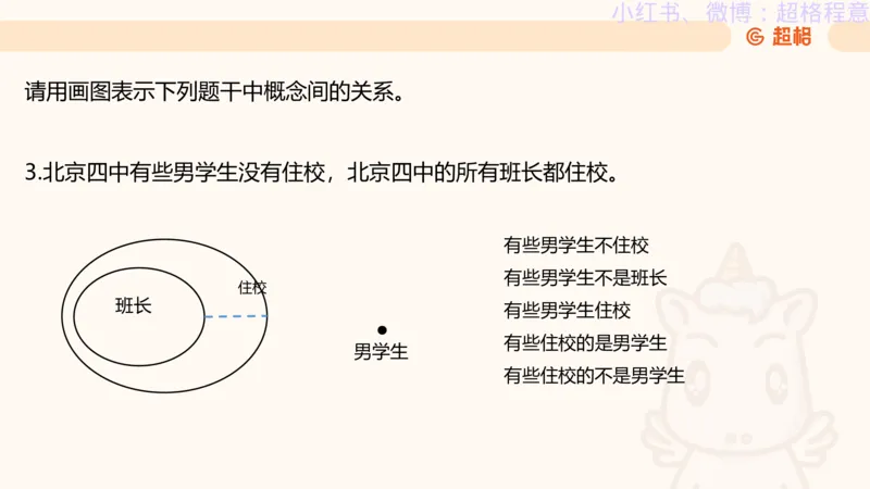 逻辑、定义、类比合版文件_20240911205332_2026考公资料_（05）超格_行测申论2025超格合集(行测&申论&政治理论)_判断2025超格判断推理全家桶狂刷1000题_思维导图合集