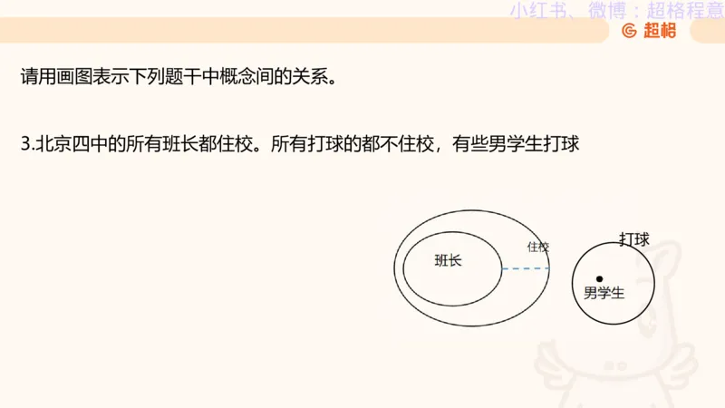 逻辑、定义、类比合版文件_20240911205332_2026考公资料_（05）超格_行测申论2025超格合集(行测&申论&政治理论)_判断2025超格判断推理全家桶狂刷1000题_思维导图合集