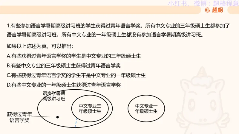 逻辑、定义、类比合版文件_20240911205332_2026考公资料_（05）超格_行测申论2025超格合集(行测&申论&政治理论)_判断2025超格判断推理全家桶狂刷1000题_思维导图合集