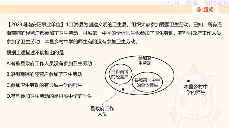 逻辑、定义、类比合版文件_20240911205332_2026考公资料_（05）超格_行测申论2025超格合集(行测&申论&政治理论)_判断2025超格判断推理全家桶狂刷1000题_思维导图合集