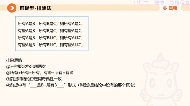 逻辑、定义、类比合版文件_20240911205332_2026考公资料_（05）超格_行测申论2025超格合集(行测&申论&政治理论)_判断2025超格判断推理全家桶狂刷1000题_思维导图合集