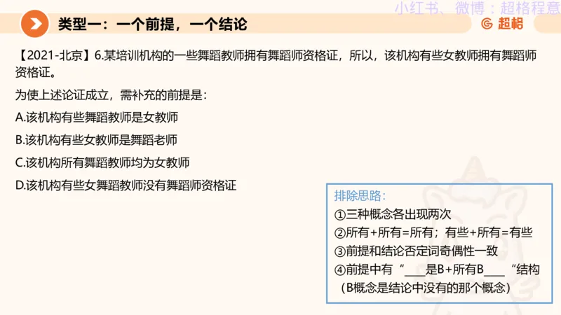 逻辑、定义、类比合版文件_20240911205332_2026考公资料_（05）超格_行测申论2025超格合集(行测&申论&政治理论)_判断2025超格判断推理全家桶狂刷1000题_思维导图合集