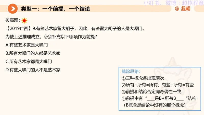 逻辑、定义、类比合版文件_20240911205332_2026考公资料_（05）超格_行测申论2025超格合集(行测&申论&政治理论)_判断2025超格判断推理全家桶狂刷1000题_思维导图合集