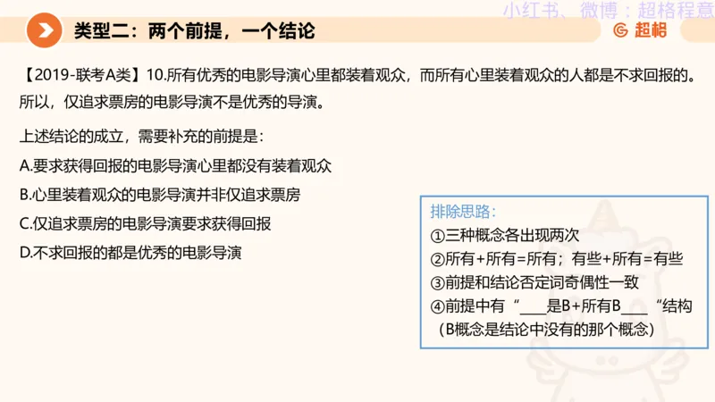 逻辑、定义、类比合版文件_20240911205332_2026考公资料_（05）超格_行测申论2025超格合集(行测&申论&政治理论)_判断2025超格判断推理全家桶狂刷1000题_思维导图合集