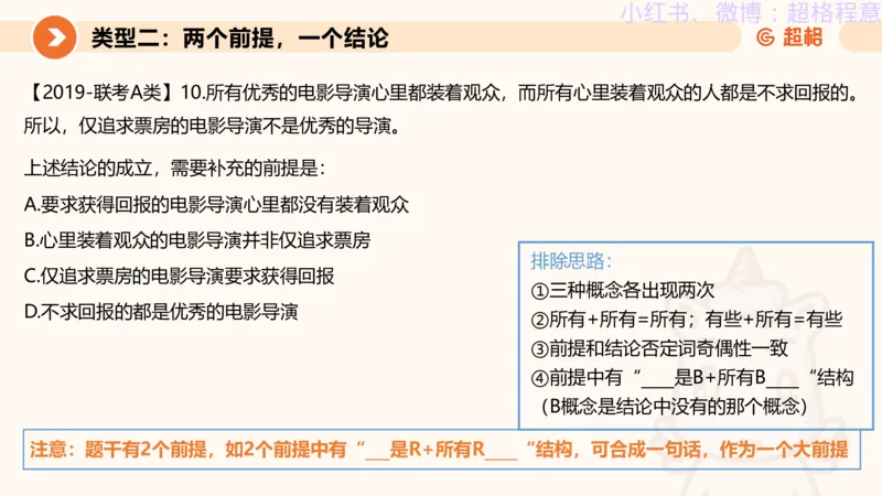 逻辑、定义、类比合版文件_20240911205332_2026考公资料_（05）超格_行测申论2025超格合集(行测&申论&政治理论)_判断2025超格判断推理全家桶狂刷1000题_思维导图合集