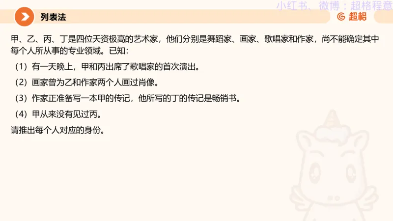 逻辑、定义、类比合版文件_20240911205332_2026考公资料_（05）超格_行测申论2025超格合集(行测&申论&政治理论)_判断2025超格判断推理全家桶狂刷1000题_思维导图合集