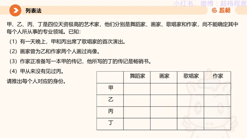 逻辑、定义、类比合版文件_20240911205332_2026考公资料_（05）超格_行测申论2025超格合集(行测&申论&政治理论)_判断2025超格判断推理全家桶狂刷1000题_思维导图合集