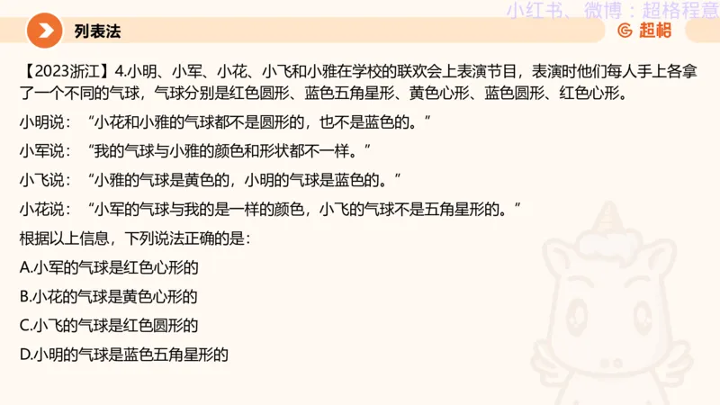 逻辑、定义、类比合版文件_20240911205332_2026考公资料_（05）超格_行测申论2025超格合集(行测&申论&政治理论)_判断2025超格判断推理全家桶狂刷1000题_思维导图合集