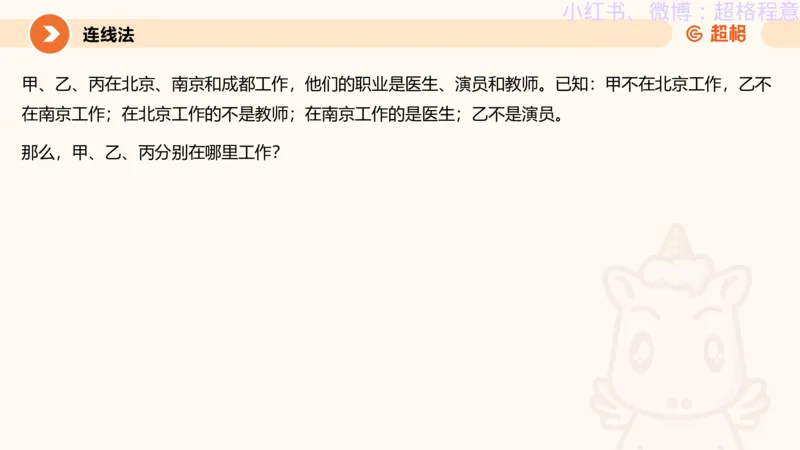 逻辑、定义、类比合版文件_20240911205332_2026考公资料_（05）超格_行测申论2025超格合集(行测&申论&政治理论)_判断2025超格判断推理全家桶狂刷1000题_思维导图合集