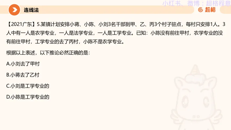 逻辑、定义、类比合版文件_20240911205332_2026考公资料_（05）超格_行测申论2025超格合集(行测&申论&政治理论)_判断2025超格判断推理全家桶狂刷1000题_思维导图合集