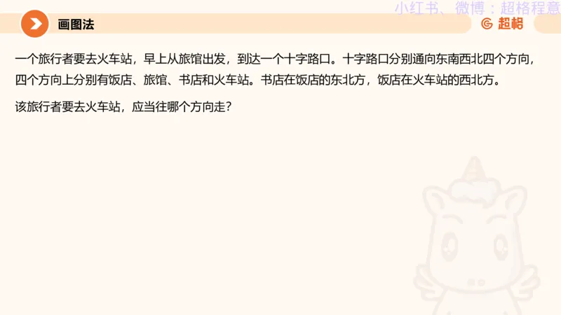 逻辑、定义、类比合版文件_20240911205332_2026考公资料_（05）超格_行测申论2025超格合集(行测&申论&政治理论)_判断2025超格判断推理全家桶狂刷1000题_思维导图合集