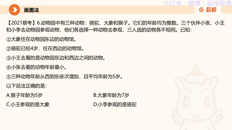 逻辑、定义、类比合版文件_20240911205332_2026考公资料_（05）超格_行测申论2025超格合集(行测&申论&政治理论)_判断2025超格判断推理全家桶狂刷1000题_思维导图合集