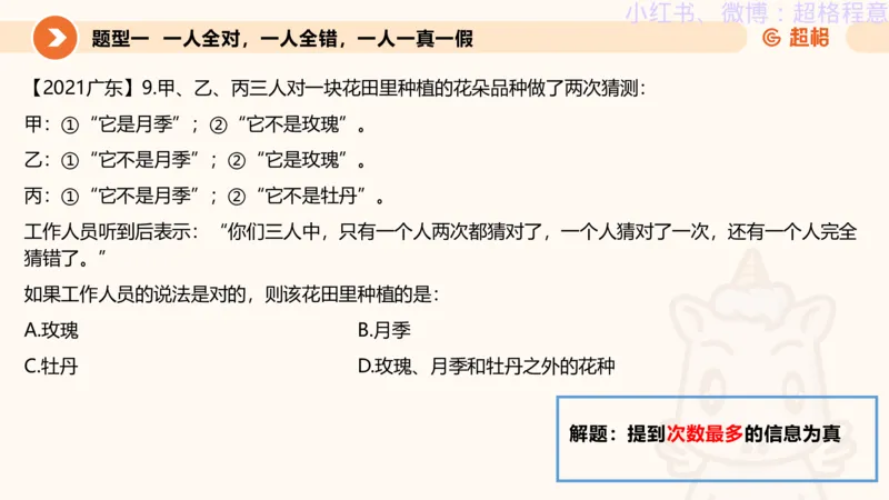 逻辑、定义、类比合版文件_20240911205332_2026考公资料_（05）超格_行测申论2025超格合集(行测&申论&政治理论)_判断2025超格判断推理全家桶狂刷1000题_思维导图合集