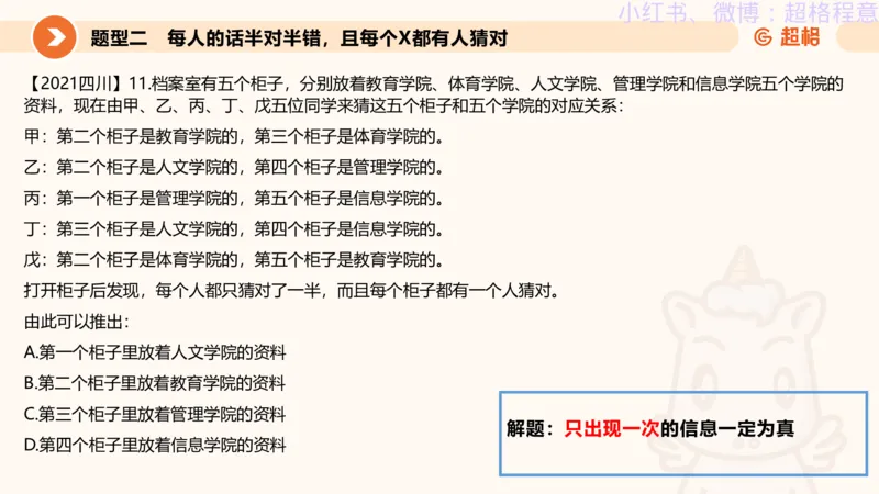 逻辑、定义、类比合版文件_20240911205332_2026考公资料_（05）超格_行测申论2025超格合集(行测&申论&政治理论)_判断2025超格判断推理全家桶狂刷1000题_思维导图合集