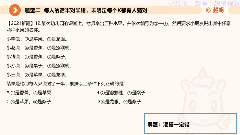 逻辑、定义、类比合版文件_20240911205332_2026考公资料_（05）超格_行测申论2025超格合集(行测&申论&政治理论)_判断2025超格判断推理全家桶狂刷1000题_思维导图合集