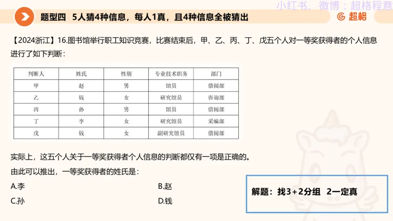 逻辑、定义、类比合版文件_20240911205332_2026考公资料_（05）超格_行测申论2025超格合集(行测&申论&政治理论)_判断2025超格判断推理全家桶狂刷1000题_思维导图合集