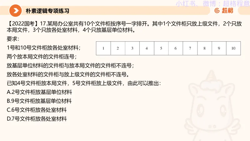 逻辑、定义、类比合版文件_20240911205332_2026考公资料_（05）超格_行测申论2025超格合集(行测&申论&政治理论)_判断2025超格判断推理全家桶狂刷1000题_思维导图合集