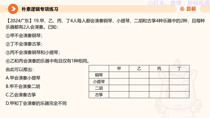 逻辑、定义、类比合版文件_20240911205332_2026考公资料_（05）超格_行测申论2025超格合集(行测&申论&政治理论)_判断2025超格判断推理全家桶狂刷1000题_思维导图合集