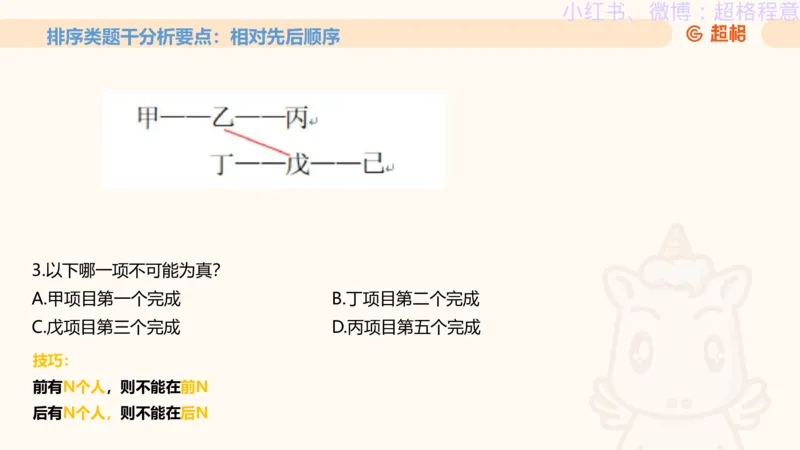 逻辑、定义、类比合版文件_20240911205332_2026考公资料_（05）超格_行测申论2025超格合集(行测&申论&政治理论)_判断2025超格判断推理全家桶狂刷1000题_思维导图合集