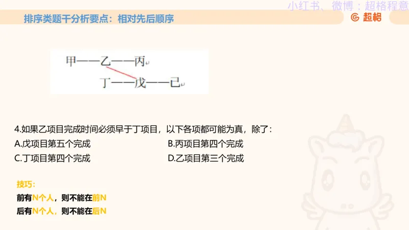 逻辑、定义、类比合版文件_20240911205332_2026考公资料_（05）超格_行测申论2025超格合集(行测&申论&政治理论)_判断2025超格判断推理全家桶狂刷1000题_思维导图合集
