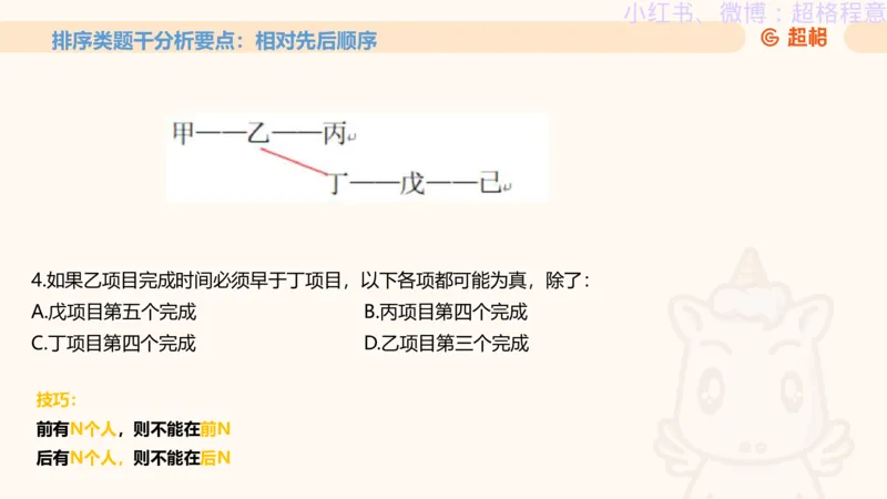 逻辑、定义、类比合版文件_20240911205332_2026考公资料_（05）超格_行测申论2025超格合集(行测&申论&政治理论)_判断2025超格判断推理全家桶狂刷1000题_思维导图合集