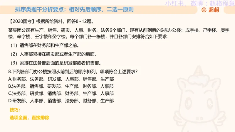 逻辑、定义、类比合版文件_20240911205332_2026考公资料_（05）超格_行测申论2025超格合集(行测&申论&政治理论)_判断2025超格判断推理全家桶狂刷1000题_思维导图合集