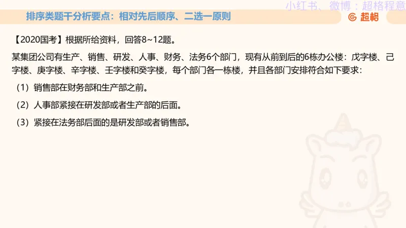 逻辑、定义、类比合版文件_20240911205332_2026考公资料_（05）超格_行测申论2025超格合集(行测&申论&政治理论)_判断2025超格判断推理全家桶狂刷1000题_思维导图合集