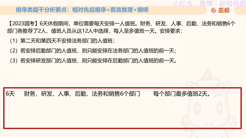 逻辑、定义、类比合版文件_20240911205332_2026考公资料_（05）超格_行测申论2025超格合集(行测&申论&政治理论)_判断2025超格判断推理全家桶狂刷1000题_思维导图合集