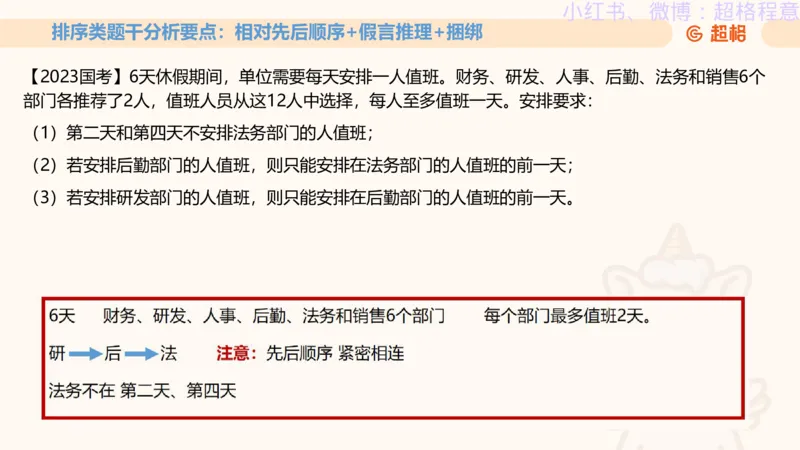 逻辑、定义、类比合版文件_20240911205332_2026考公资料_（05）超格_行测申论2025超格合集(行测&申论&政治理论)_判断2025超格判断推理全家桶狂刷1000题_思维导图合集