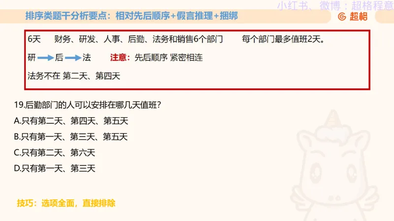 逻辑、定义、类比合版文件_20240911205332_2026考公资料_（05）超格_行测申论2025超格合集(行测&申论&政治理论)_判断2025超格判断推理全家桶狂刷1000题_思维导图合集