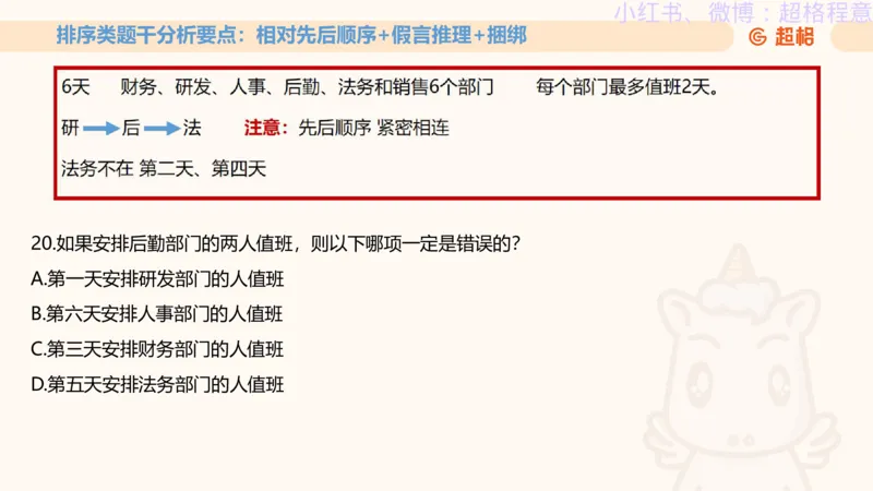 逻辑、定义、类比合版文件_20240911205332_2026考公资料_（05）超格_行测申论2025超格合集(行测&申论&政治理论)_判断2025超格判断推理全家桶狂刷1000题_思维导图合集