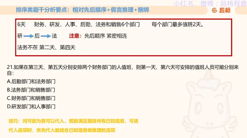 逻辑、定义、类比合版文件_20240911205332_2026考公资料_（05）超格_行测申论2025超格合集(行测&申论&政治理论)_判断2025超格判断推理全家桶狂刷1000题_思维导图合集