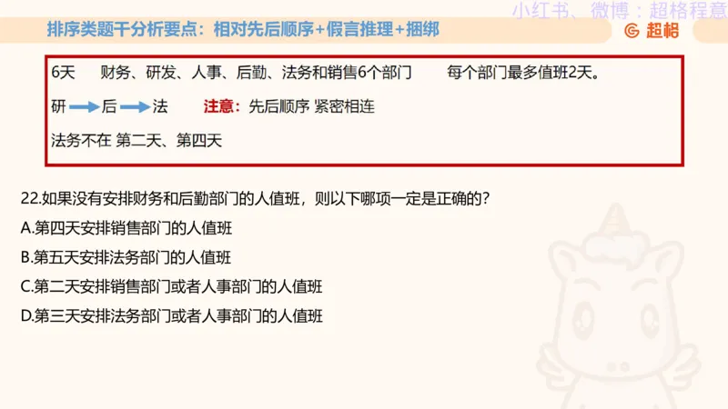 逻辑、定义、类比合版文件_20240911205332_2026考公资料_（05）超格_行测申论2025超格合集(行测&申论&政治理论)_判断2025超格判断推理全家桶狂刷1000题_思维导图合集