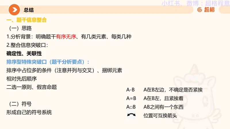 逻辑、定义、类比合版文件_20240911205332_2026考公资料_（05）超格_行测申论2025超格合集(行测&申论&政治理论)_判断2025超格判断推理全家桶狂刷1000题_思维导图合集