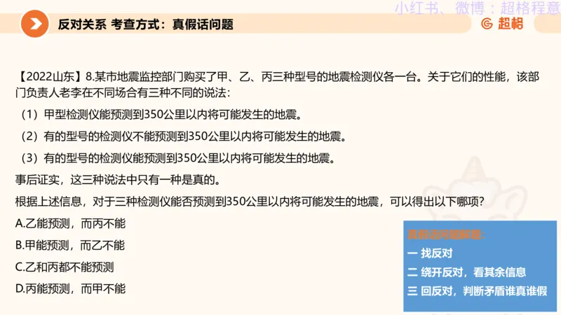逻辑、定义、类比合版文件_20240911205332_2026考公资料_（05）超格_行测申论2025超格合集(行测&申论&政治理论)_判断2025超格判断推理全家桶狂刷1000题_思维导图合集