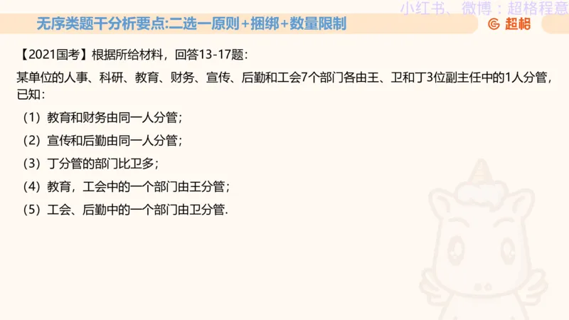 逻辑、定义、类比合版文件_20240911205332_2026考公资料_（05）超格_行测申论2025超格合集(行测&申论&政治理论)_判断2025超格判断推理全家桶狂刷1000题_思维导图合集