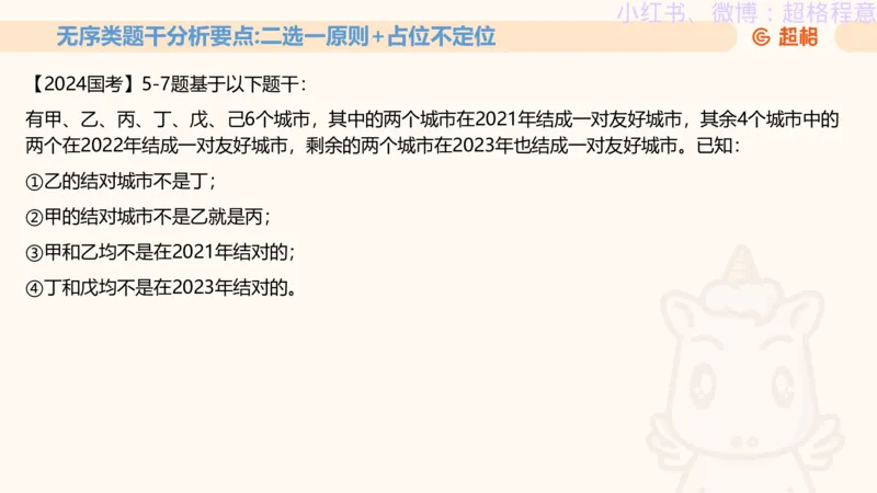 逻辑、定义、类比合版文件_20240911205332_2026考公资料_（05）超格_行测申论2025超格合集(行测&申论&政治理论)_判断2025超格判断推理全家桶狂刷1000题_思维导图合集