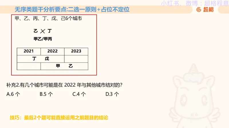 逻辑、定义、类比合版文件_20240911205332_2026考公资料_（05）超格_行测申论2025超格合集(行测&申论&政治理论)_判断2025超格判断推理全家桶狂刷1000题_思维导图合集