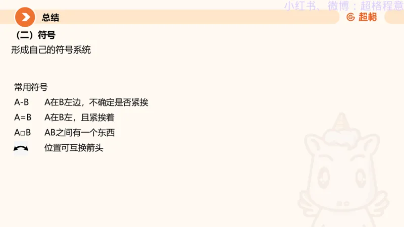 逻辑、定义、类比合版文件_20240911205332_2026考公资料_（05）超格_行测申论2025超格合集(行测&申论&政治理论)_判断2025超格判断推理全家桶狂刷1000题_思维导图合集