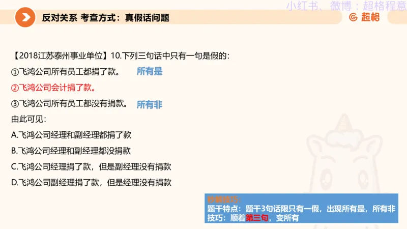 逻辑、定义、类比合版文件_20240911205332_2026考公资料_（05）超格_行测申论2025超格合集(行测&申论&政治理论)_判断2025超格判断推理全家桶狂刷1000题_思维导图合集