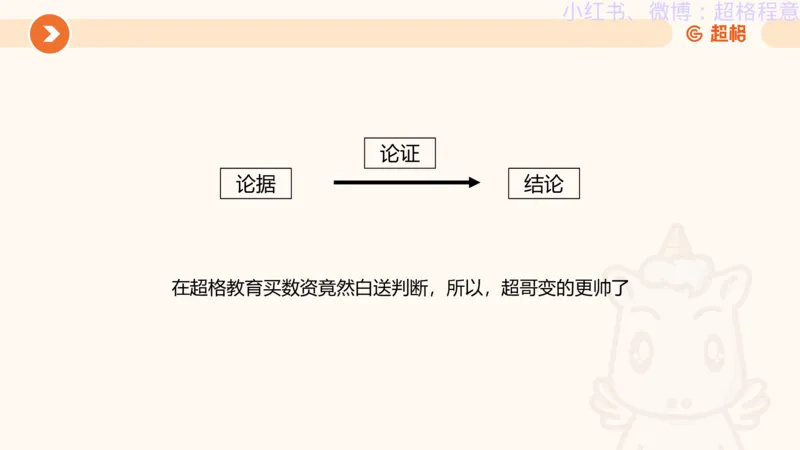 逻辑、定义、类比合版文件_20240911205332_2026考公资料_（05）超格_行测申论2025超格合集(行测&申论&政治理论)_判断2025超格判断推理全家桶狂刷1000题_思维导图合集