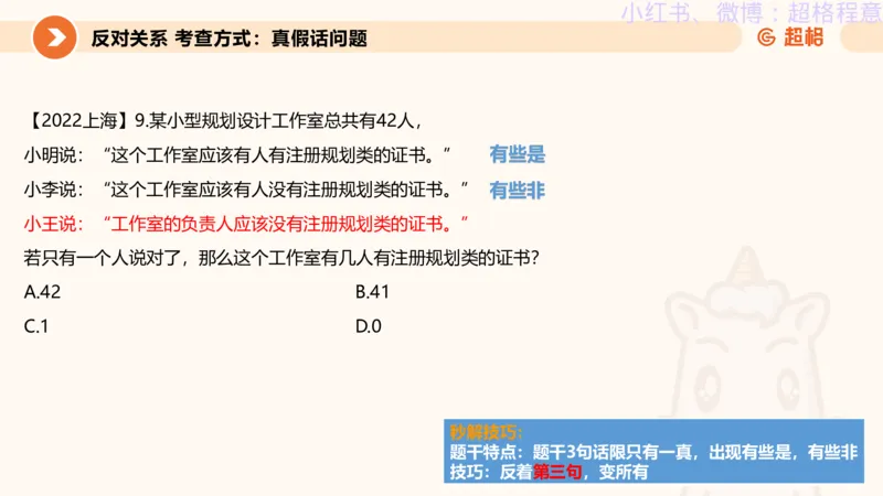 逻辑、定义、类比合版文件_20240911205332_2026考公资料_（05）超格_行测申论2025超格合集(行测&申论&政治理论)_判断2025超格判断推理全家桶狂刷1000题_思维导图合集