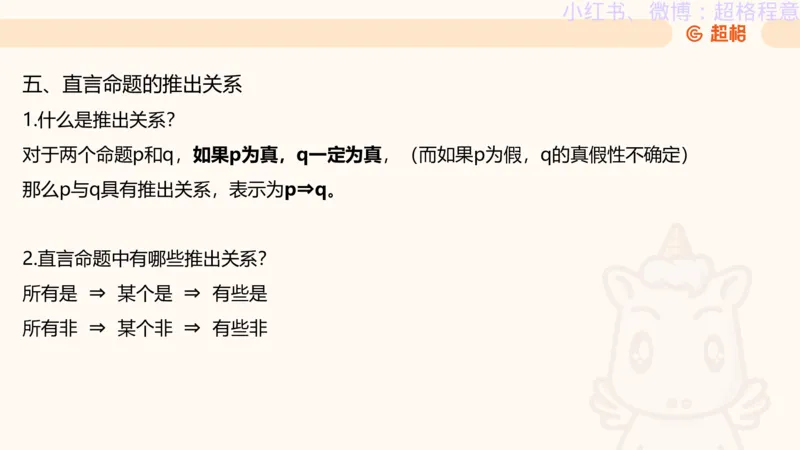 逻辑、定义、类比合版文件_20240911205332_2026考公资料_（05）超格_行测申论2025超格合集(行测&申论&政治理论)_判断2025超格判断推理全家桶狂刷1000题_思维导图合集