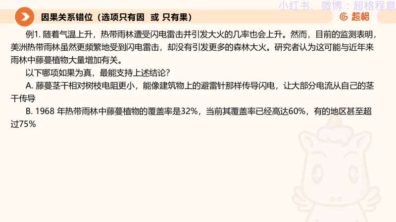 逻辑、定义、类比合版文件_20240911205332_2026考公资料_（05）超格_行测申论2025超格合集(行测&申论&政治理论)_判断2025超格判断推理全家桶狂刷1000题_思维导图合集