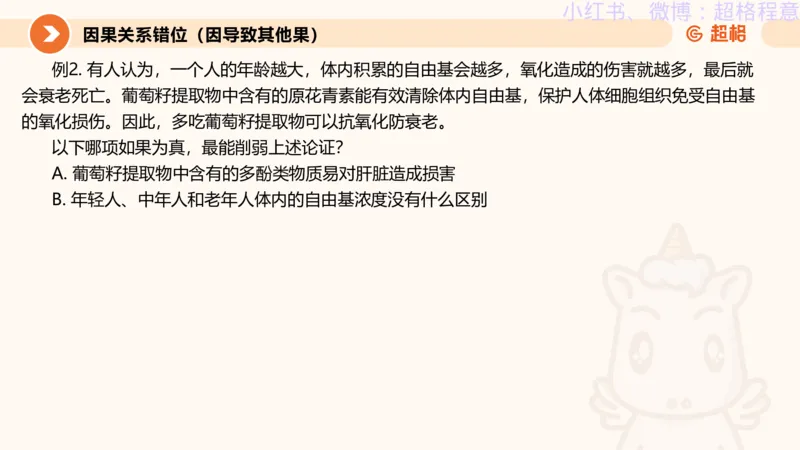 逻辑、定义、类比合版文件_20240911205332_2026考公资料_（05）超格_行测申论2025超格合集(行测&申论&政治理论)_判断2025超格判断推理全家桶狂刷1000题_思维导图合集